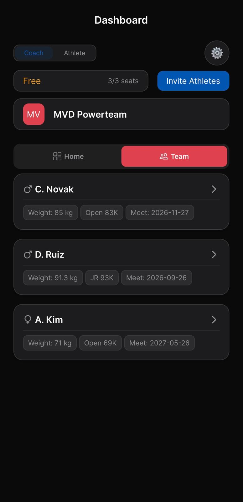 PowCircle coach dashboard — Team tab